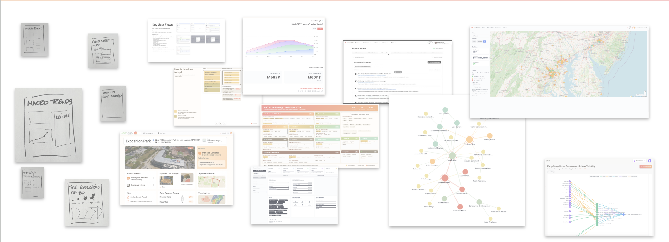 App Prototypes and Wireframes